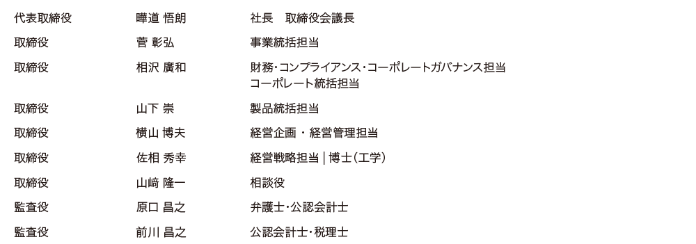 取締役