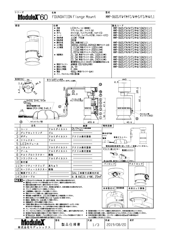 プロダクトポートフォリオ - 株式会社モデュレックス｜ModuleX Inc.