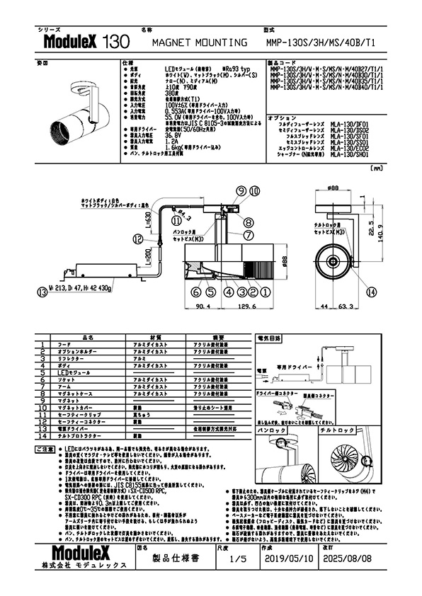 プロダクトポートフォリオ - 株式会社モデュレックス｜ModuleX Inc.