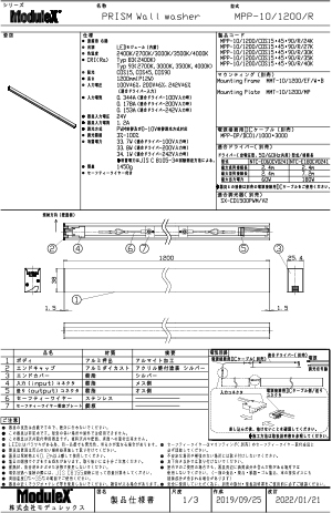 水晶設計図 プロモ プロダクトポートフォリオ - 株式会社モデュレックス|ModuleX Inc.