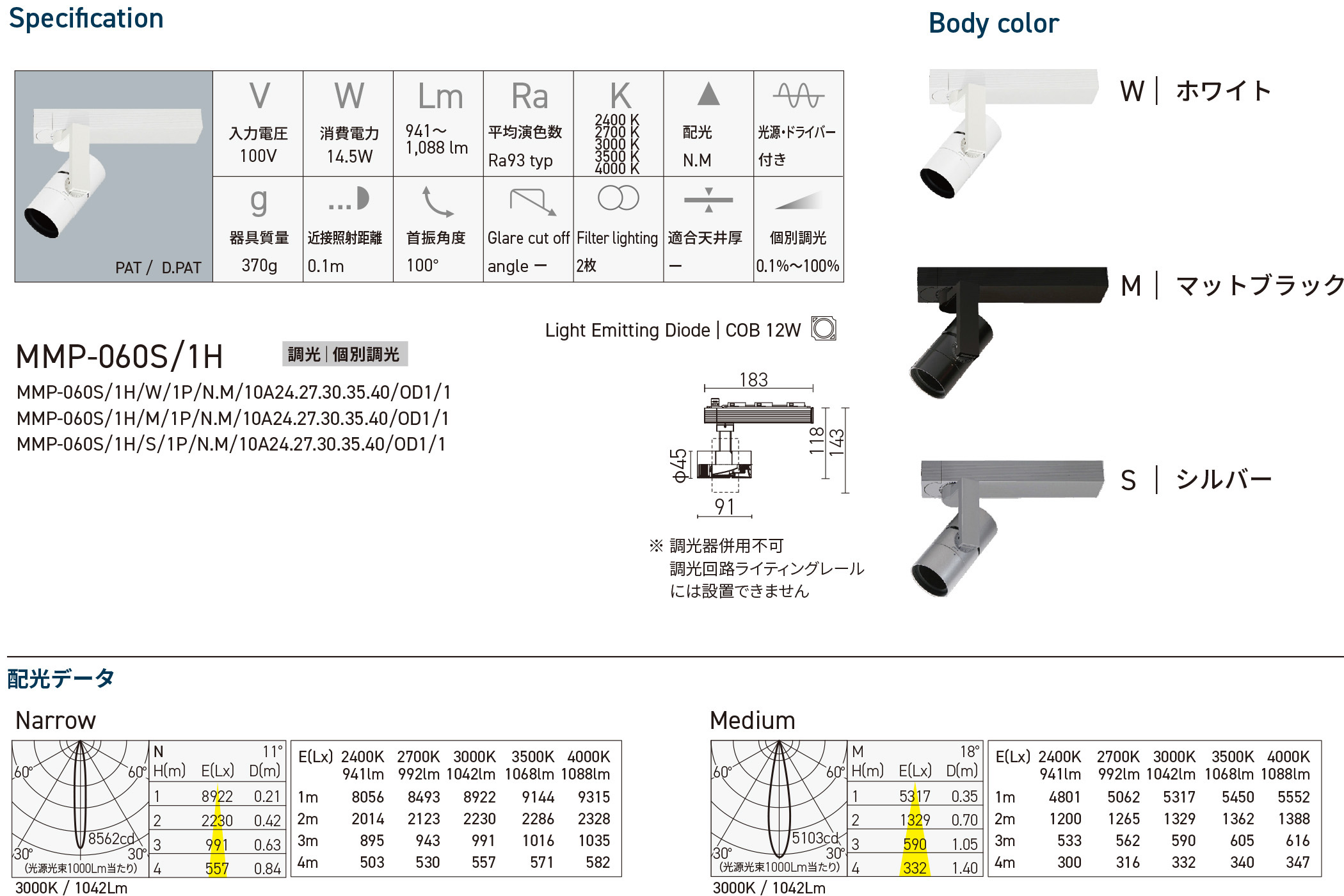 プロダクトポートフォリオ - 株式会社モデュレックス｜ModuleX Inc.