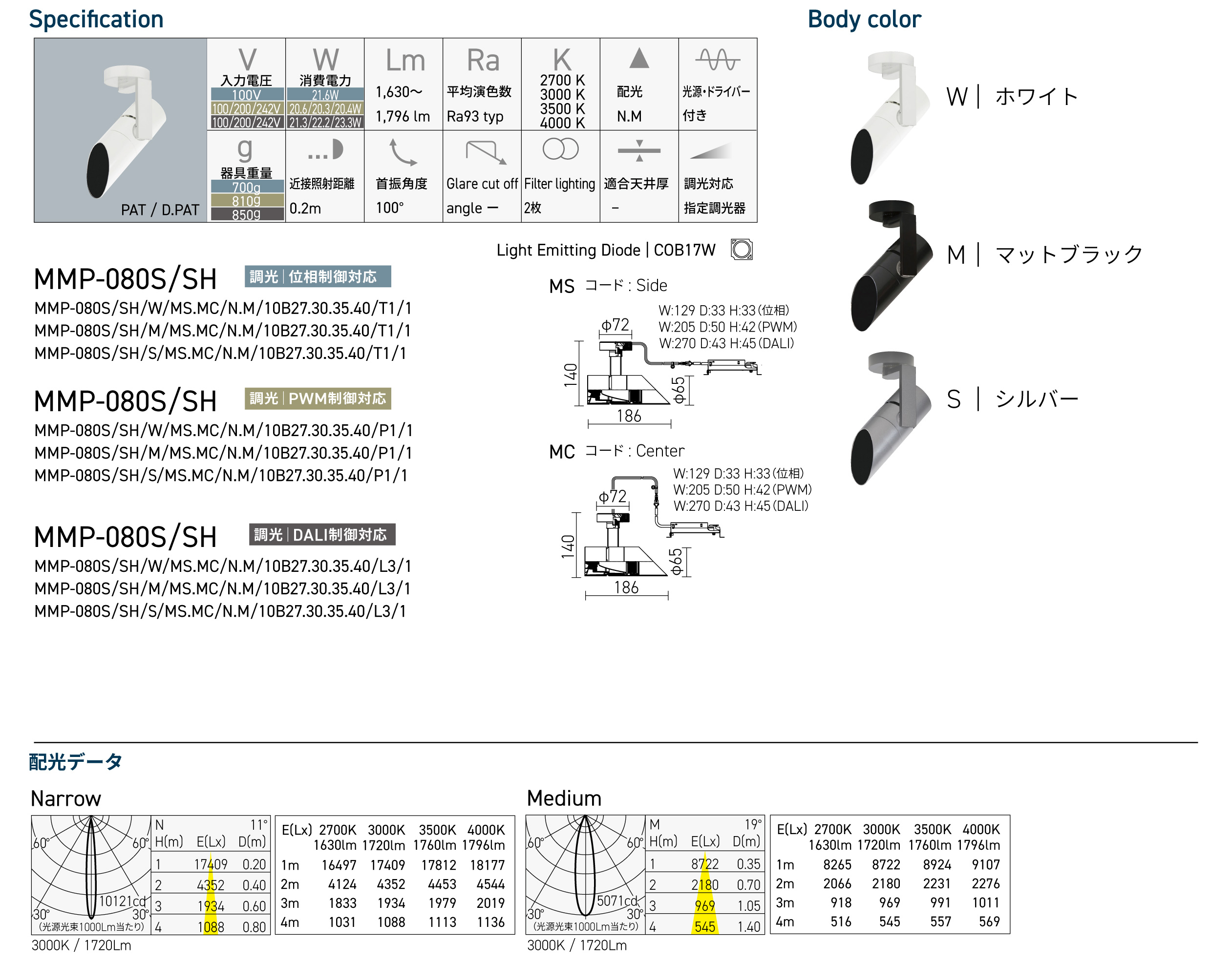 プロダクトポートフォリオ - 株式会社モデュレックス｜ModuleX Inc.