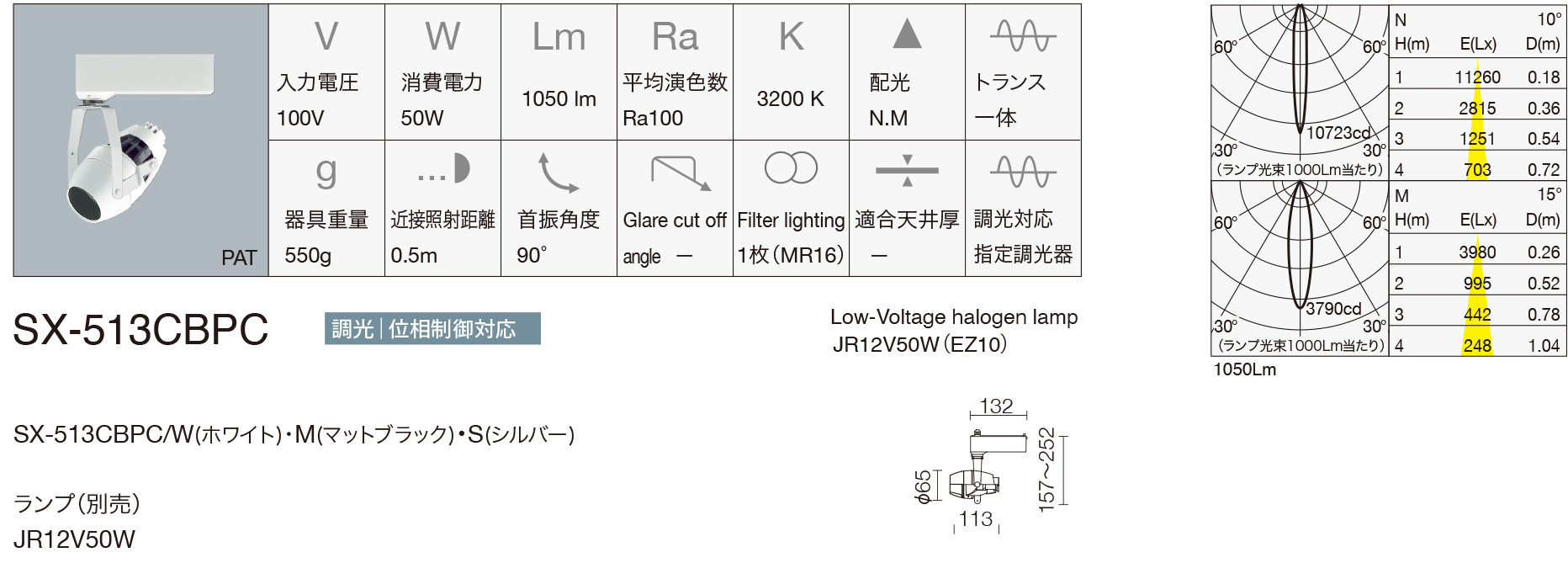 プロダクトポートフォリオ - 株式会社モデュレックス｜ModuleX Inc.